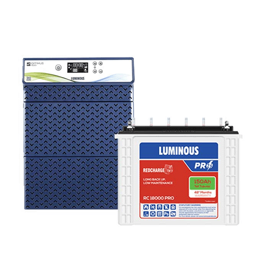 Combo - Optimus 4500+ with RC18000 Pro